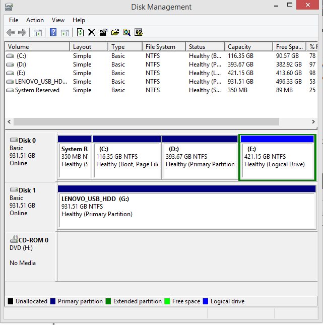 TRUE Bevægelse rigdom How to Partition an External Hard Disk in Windows 10 & 11
