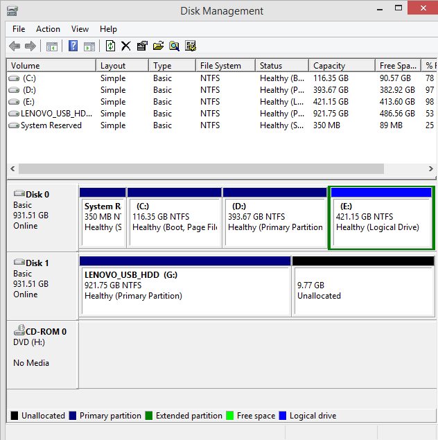 Partition an External Hard Disk in Windows 10