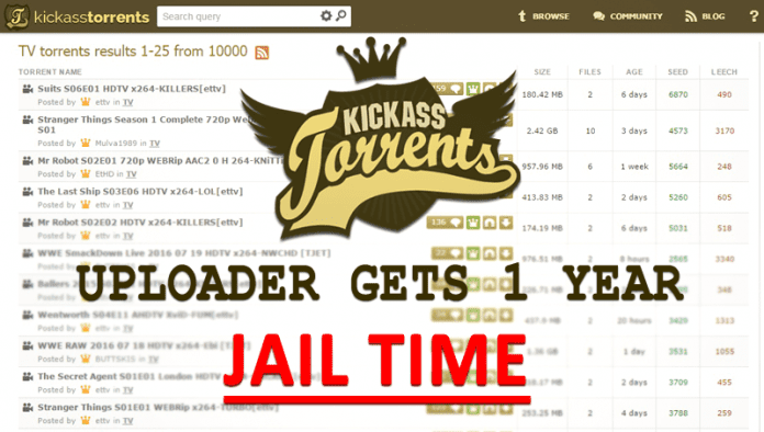 KickassTorrents & The Pirate Bay Uploader Gets 1 Year Jail Time