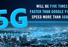 5G Is Here! Intel Reveals First 5G Modem
