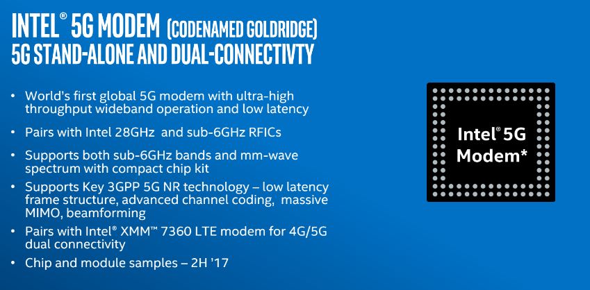 5G Is Here! Intel Reveals First 5G Modem