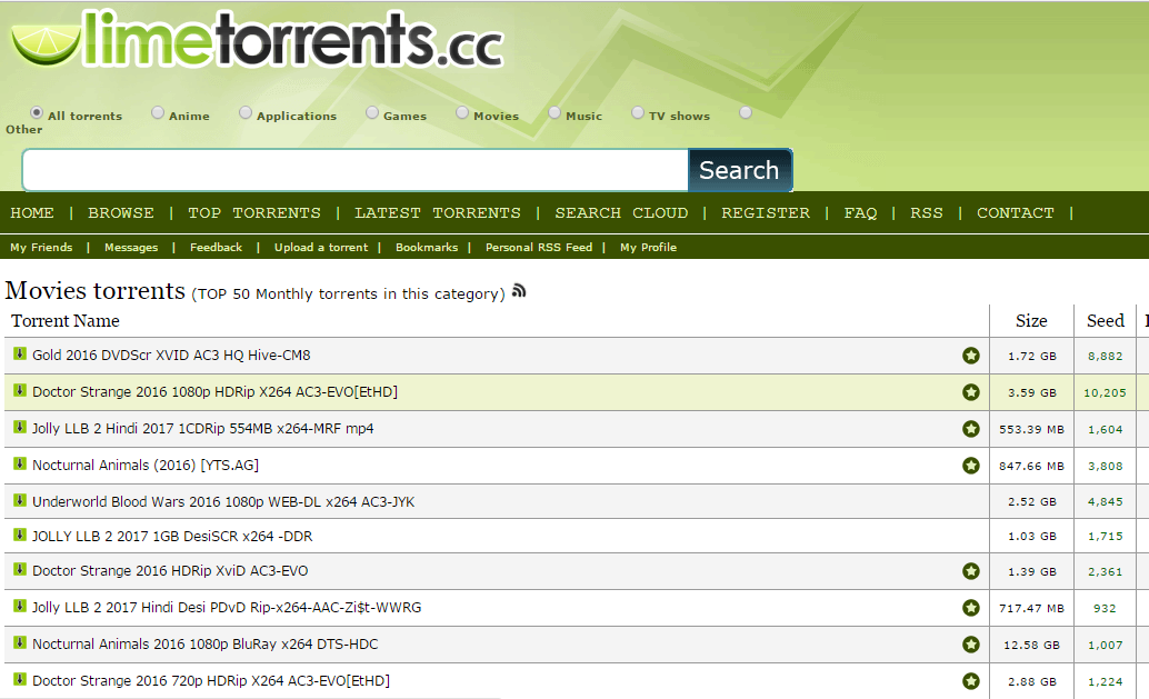 40 Best & Most Popular Torrent Sites in 2020