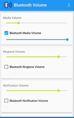 media volume and the in-call audio volume