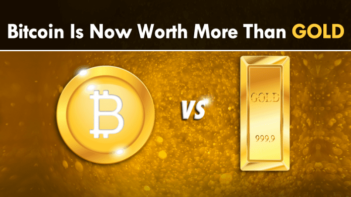 Bitcoin Is Now Worth More Than Gold For The First Time Ever - 17