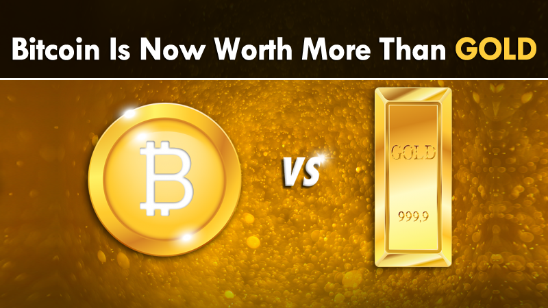 is bitcoin worth more than gold