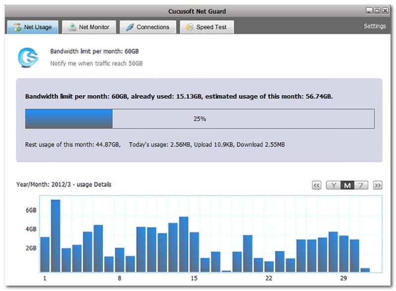 windows 8.1 internet usage monitor