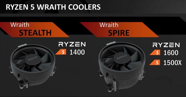 Ryzen 5 Wraith Coolers