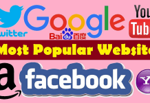 Here Are the Most Visited Web Pages In The World