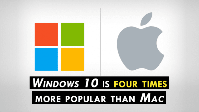 Apple Admits Windows 10 Is Four Times More Popular Than Mac