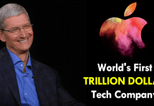 Apple Is Now Worth $800 Billion For The First Time Ever
