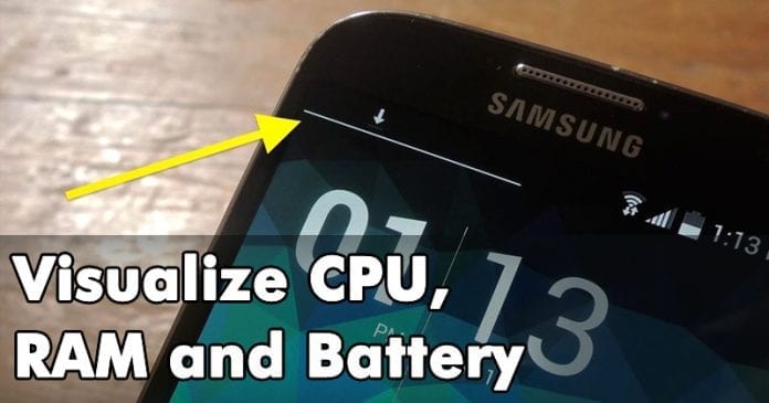 10 Best Android Applications To Visualize CPU, RAM and Battery
