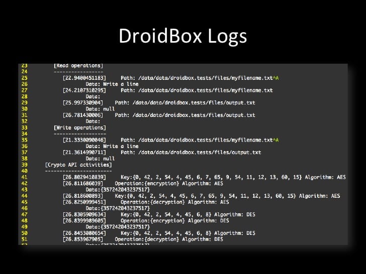 DroidBox