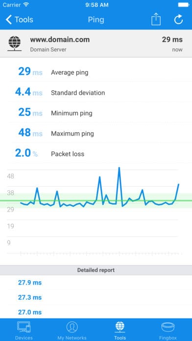 Pemindai Jaringan Fing