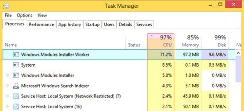 What is Windows Modules Installer Worker and Problem of High CPU Usage