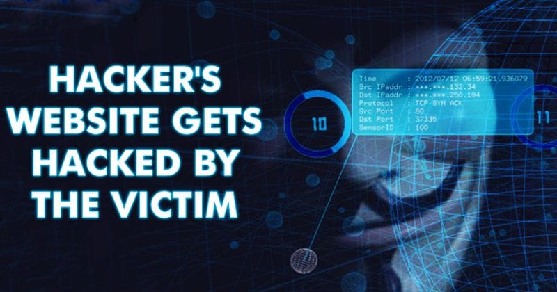 Hackers Defeated! Hacker's Website Gets Hacked By The Victim