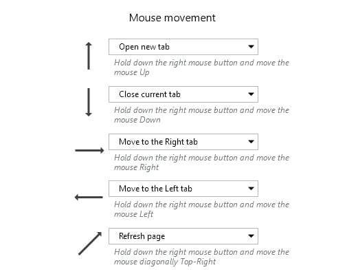 How to Add Mouse Gestures To Chrome and Firefox - 62