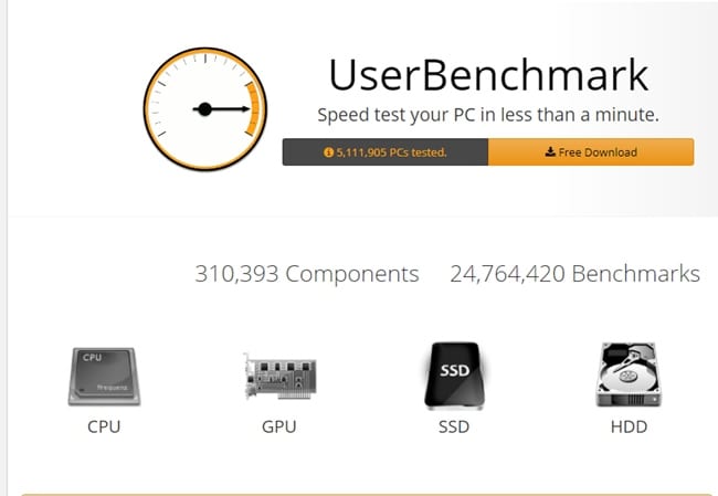 pc benchmark test