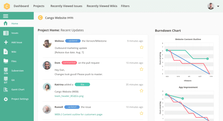 10 Best Work Collaboration Tools For Teams in 2022 - 44