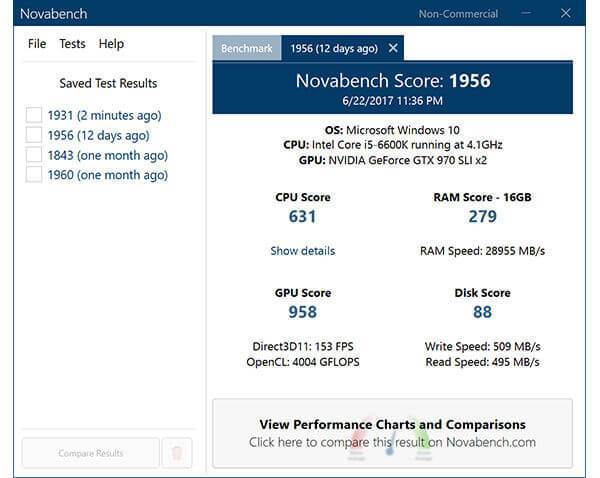 10 Best Free Benchmark Programs for Windows PC - 12