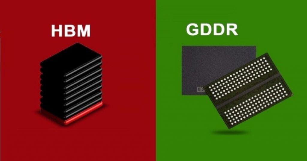 OMG  Samsung Teases Mind Blowing Speeds From Its GDDR6 RAM - 14