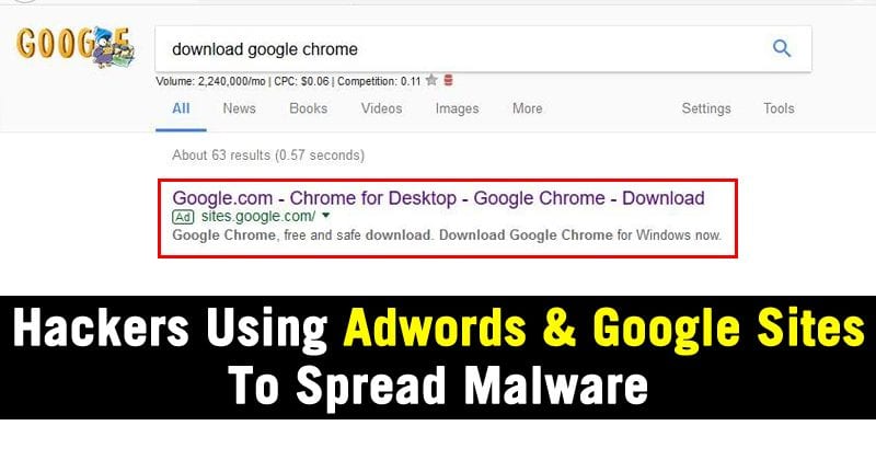 Hackers Using Google Adwords & Google Sites To Spread Malware