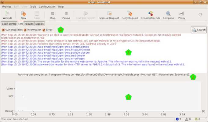 mac hacking tools