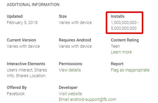 How To Identify Fake Apps In Google Play 