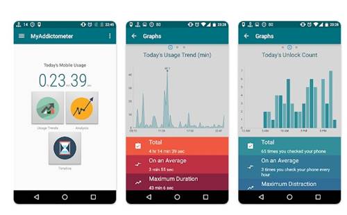 15 Best Android Apps To Curb Your Smartphone Addiction - 10