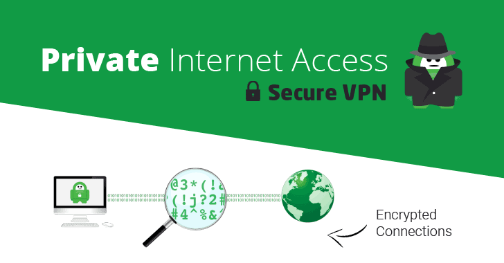 VPN truy cập Internet riêng