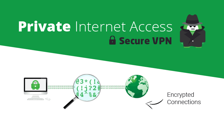 Privát internet-hozzáférési VPN