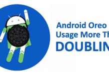 Google: Android Oreo 8.0 Usage More Than Doubling Since May
