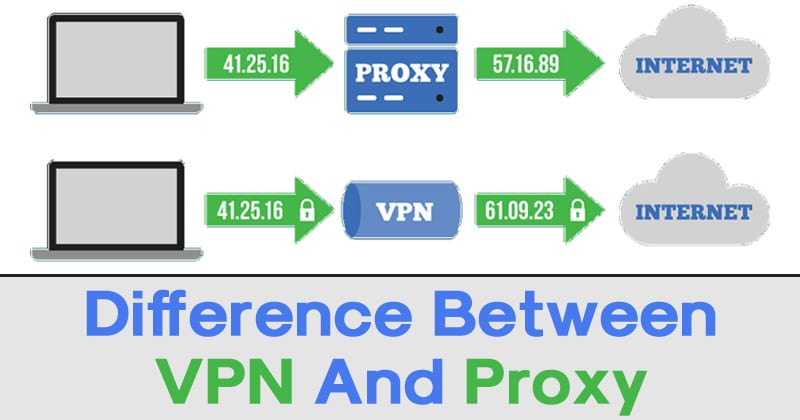 Proxy vs. VPN: What Is the Difference?