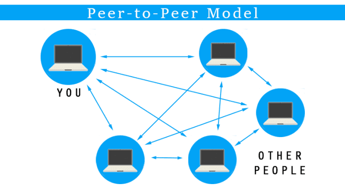 download kazaa peer to peer