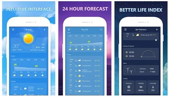 15 Best Android Widgets in 2023  Enhance Performance   Looks  - 90