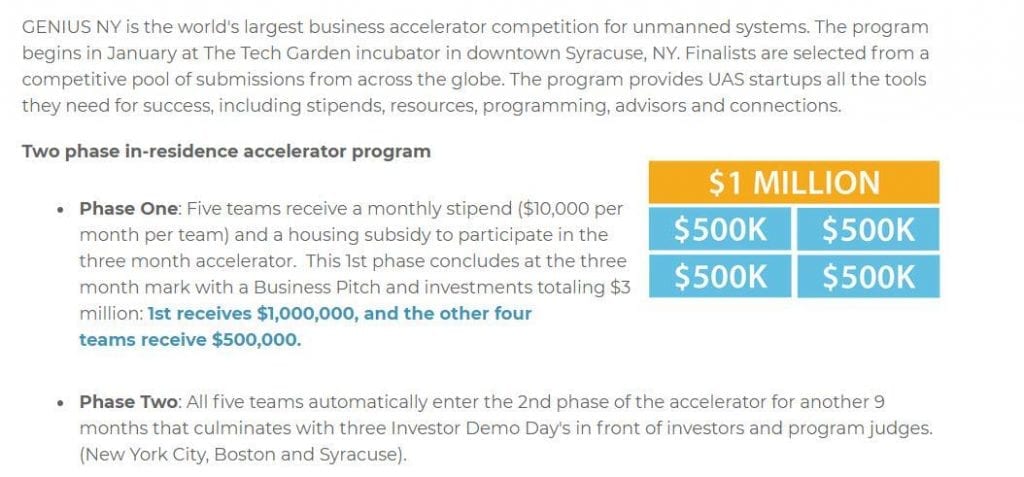 GENIUS NY Is the World s Largest Business Accelerator Competition for Unmanned Systems - 43