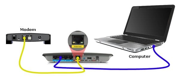 How To Fix Belkin Router Login Problems - 87