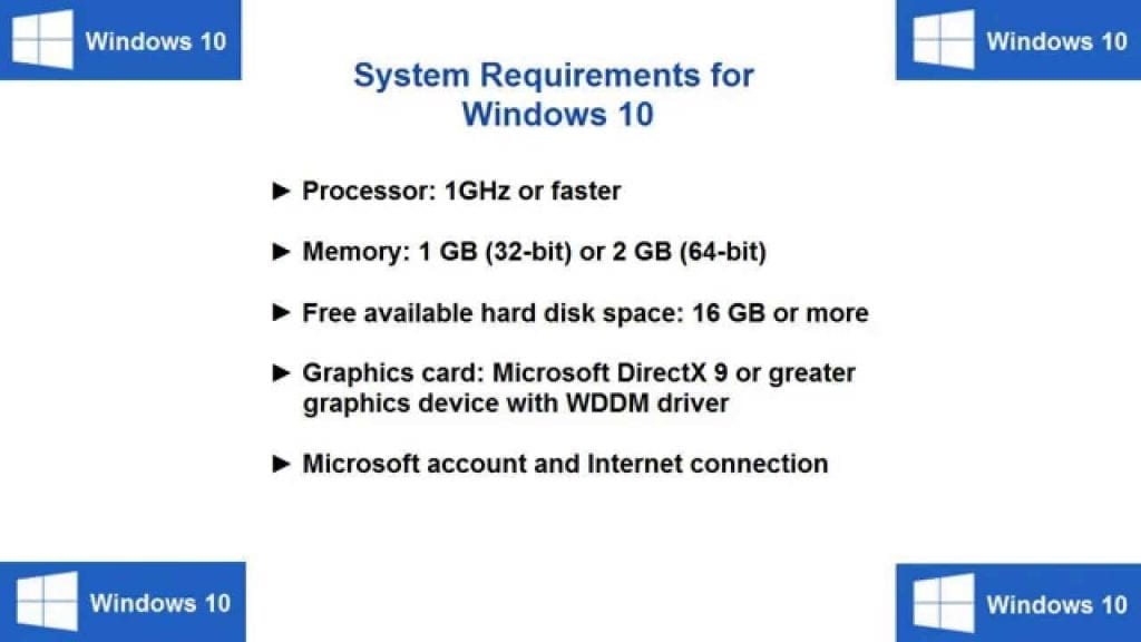 Windows 10 compatibility checker check your pc working in 2019 