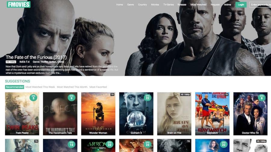 TVMuse Alternatives – 10 Best Sites To Watch Movies & TV Shows | Walnox