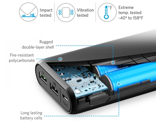ANKER 20,000 MAH PORTABLE CHARGER