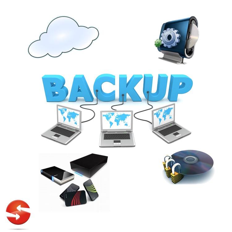 Backup Your Important Files