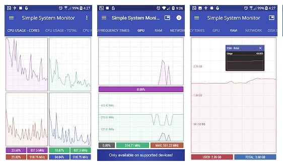 Monitor di sistema semplice