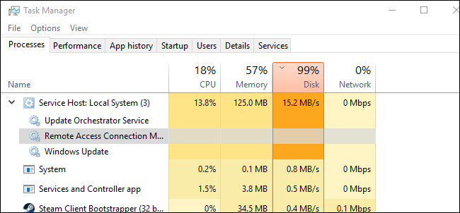 What is Service Host: Local System?