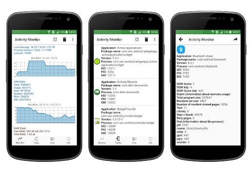 Task Manager di monitoraggio delle attività