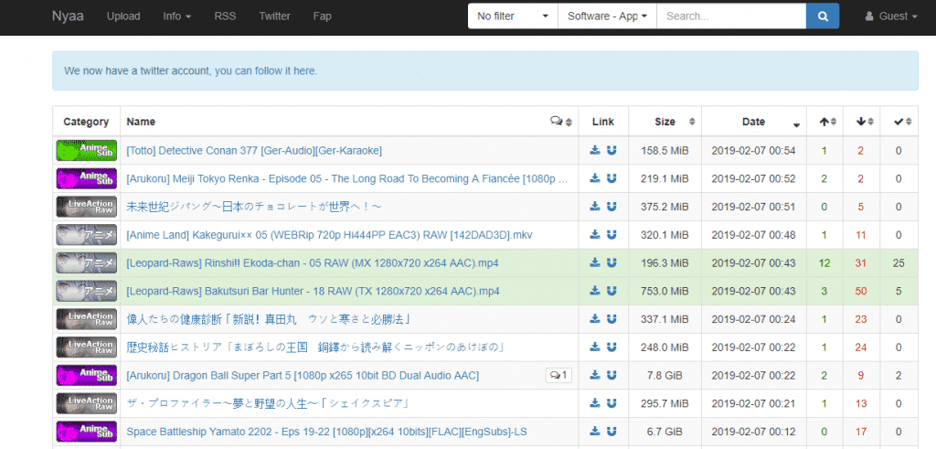 active torrent sites