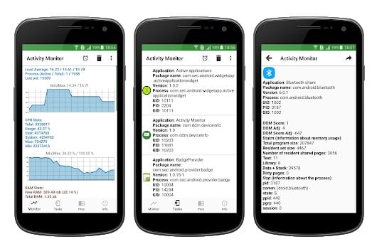 android system monitor