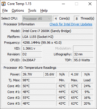 10 Best CPU Temperature Monitor Tools For Windows 10 - 99