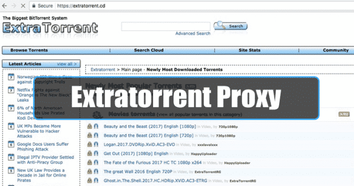 ExtraTorrent Proxy Sites List in 2022