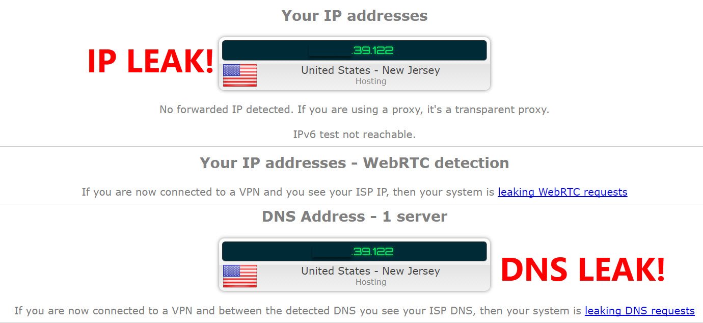 Reason Behind IP Address Leaking