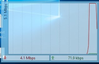 net speed monitor windows 10