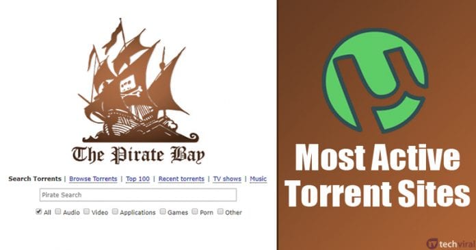 10 Most Popular & Active Torrent Sites Of 2022